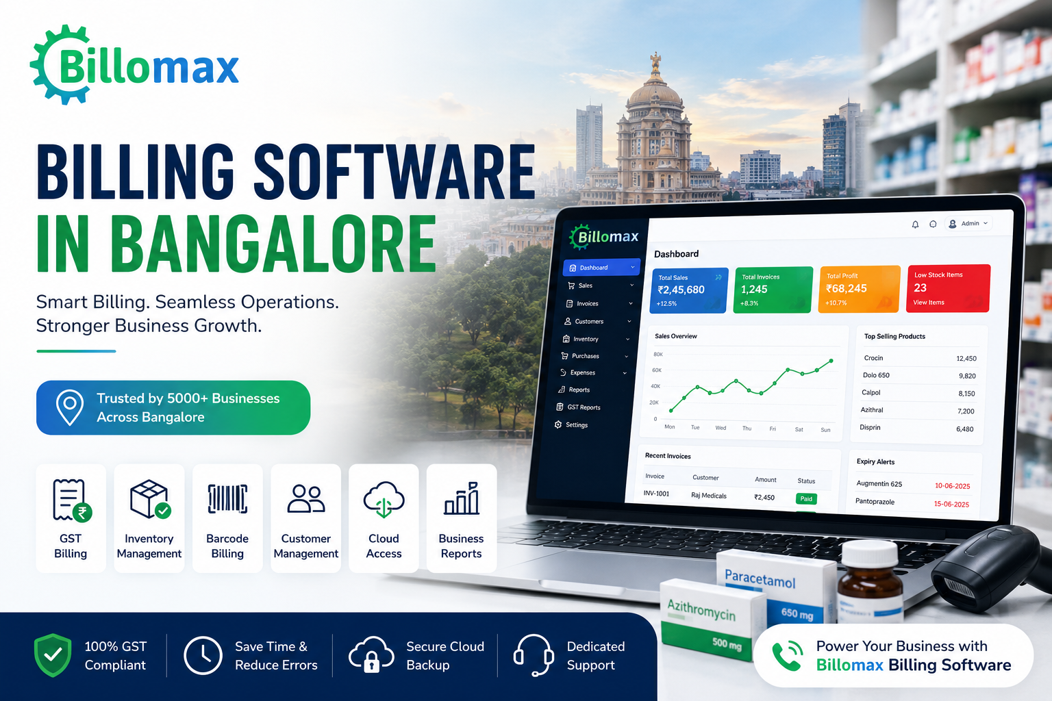 Billomax Pharmacy Billing Software: Complete Guide for Medicine Stores 2026