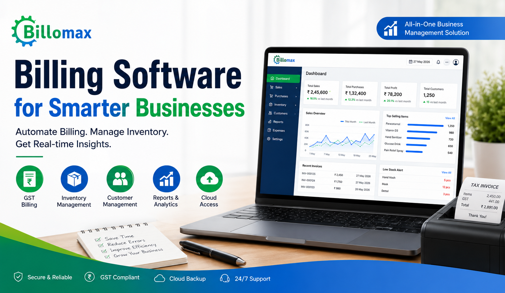 Billing Software | Complete GST & Cloud Accounting Guide