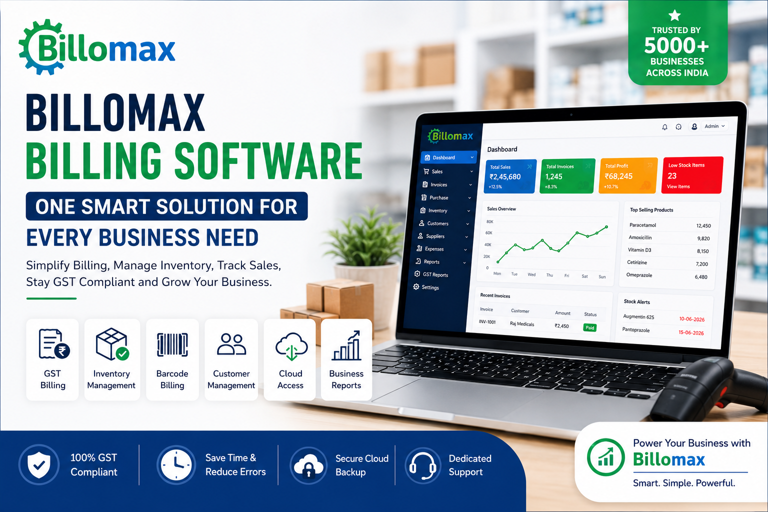 Billomax Billing Software: One Smart Solution for Every Business Need in 2026